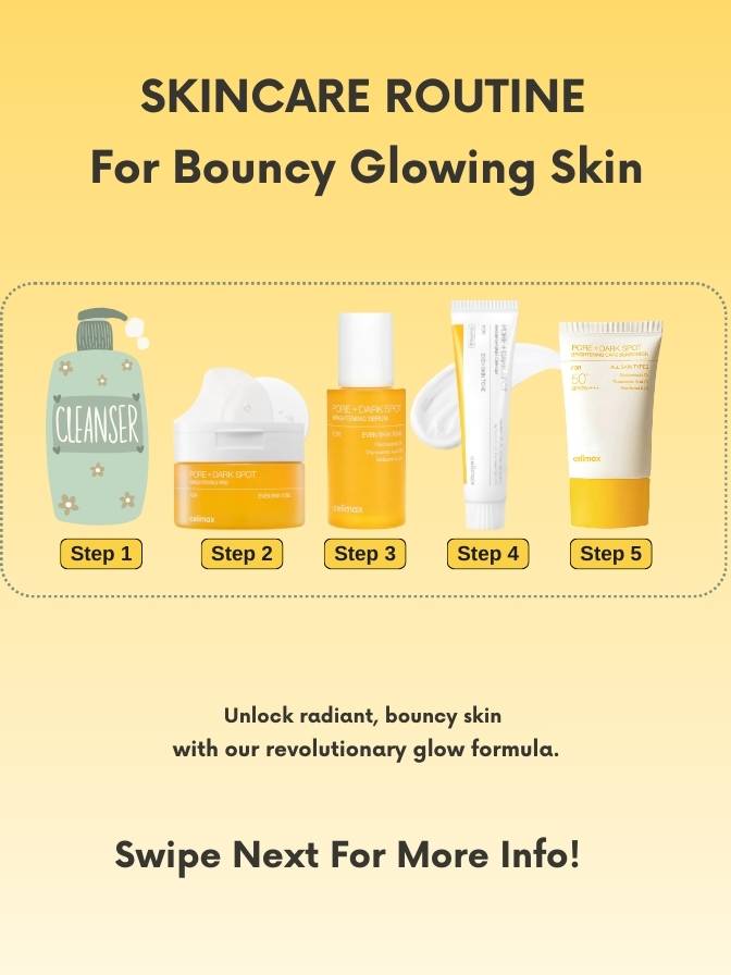 Skincare routine steps with products on a yellow background