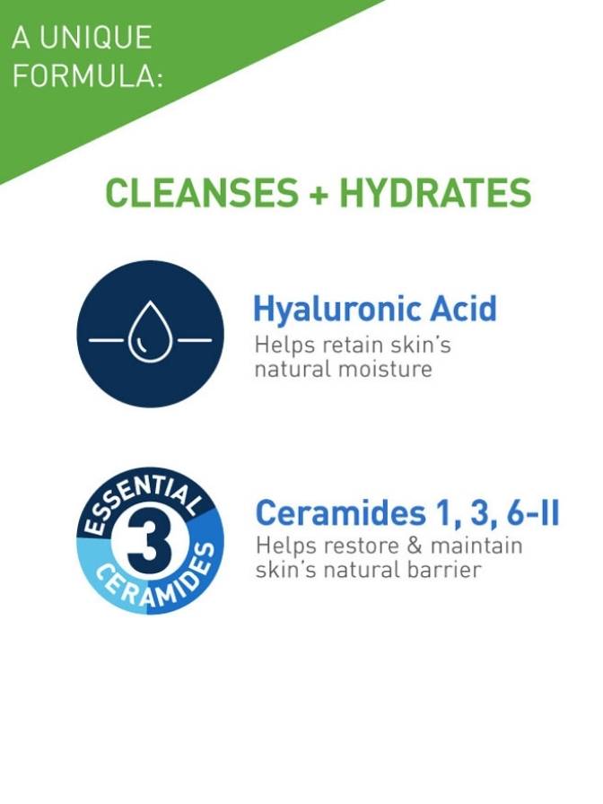 Product label with text about a unique formula cleansing and hydrating skin, featuring Hyaluronic Acid and Ceramides.