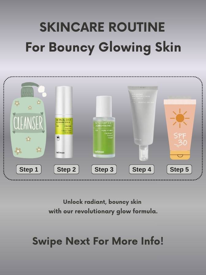 Skincare routine steps with products on a gray background