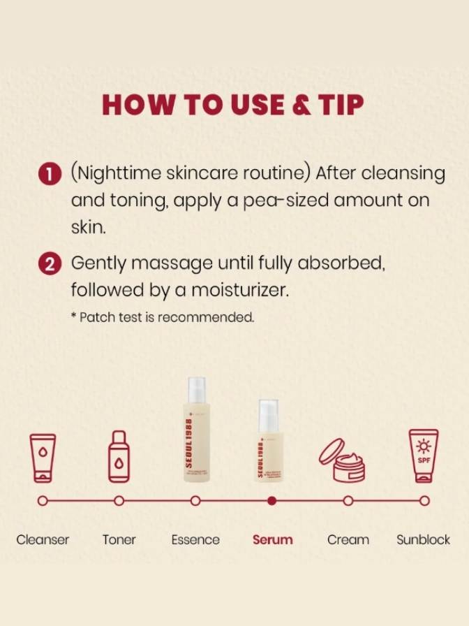 Nighttime skincare routine guide with icons and text on a beige background