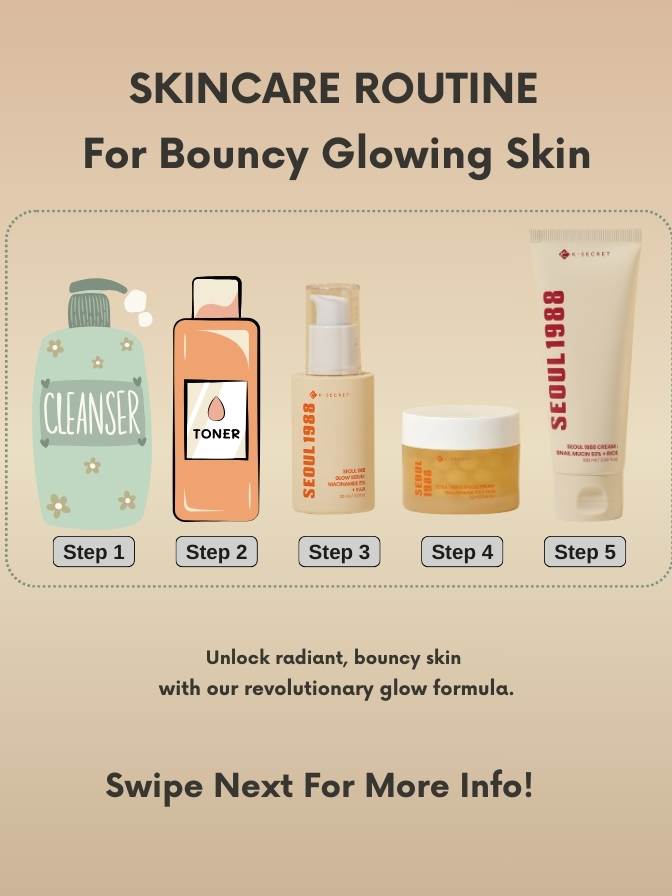 Skincare routine steps with products on a beige background