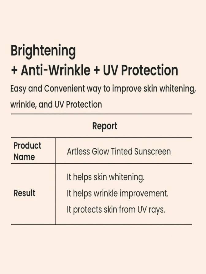 Product description card for Artless Glow Tinted Sunscreen with brightening, anti-wrinkle, and UV protection benefits.
