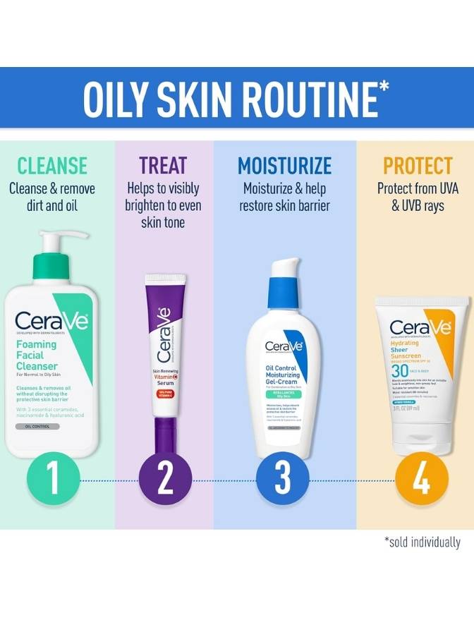 Oily skin routine with CeraVe products on a colorful background