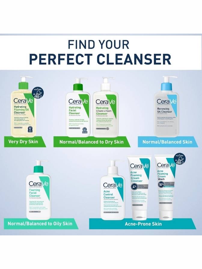 CeraVe cleanser products with skin type labels on a blue background