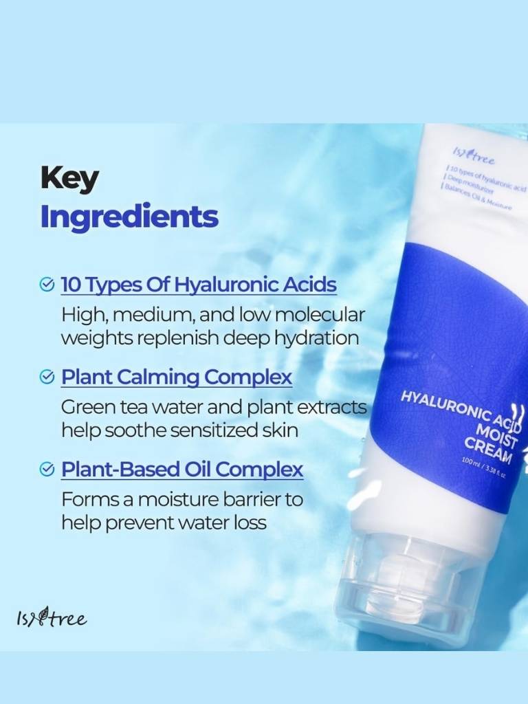 Hyaluronic acid moisturizing cream with key ingredients listed on a blue background