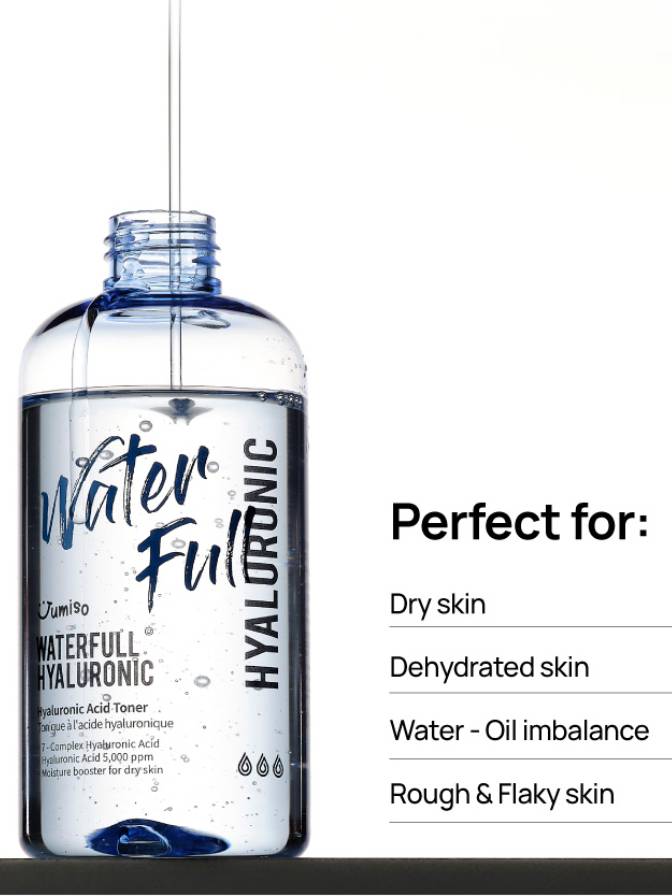 Bottle of Waterful Hyaluronic toner with text on a white background
