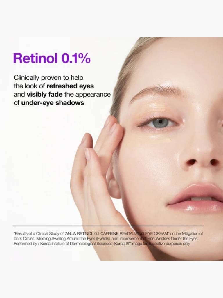 Advertisement for Retinol 0.1% eye cream with a close-up of a person's eye area.