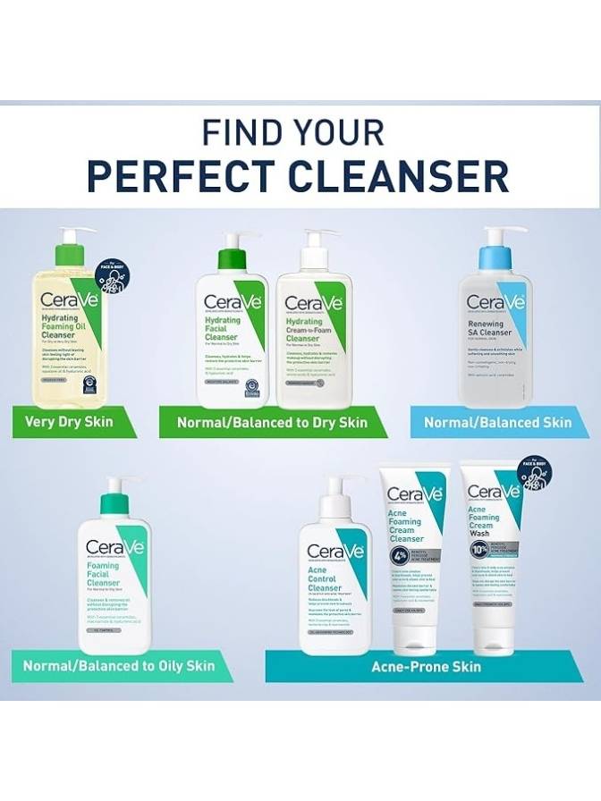 CeraVe cleanser products with skin type recommendations on a blue background