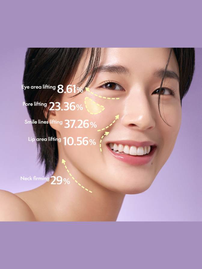 Woman's face with skincare treatment percentages on a purple background