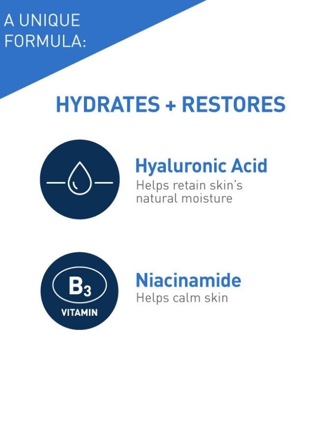 Product packaging with text 'HYDRATES + RESTORES' and two icons for Hyaluronic Acid and Niacinamide on a white background.