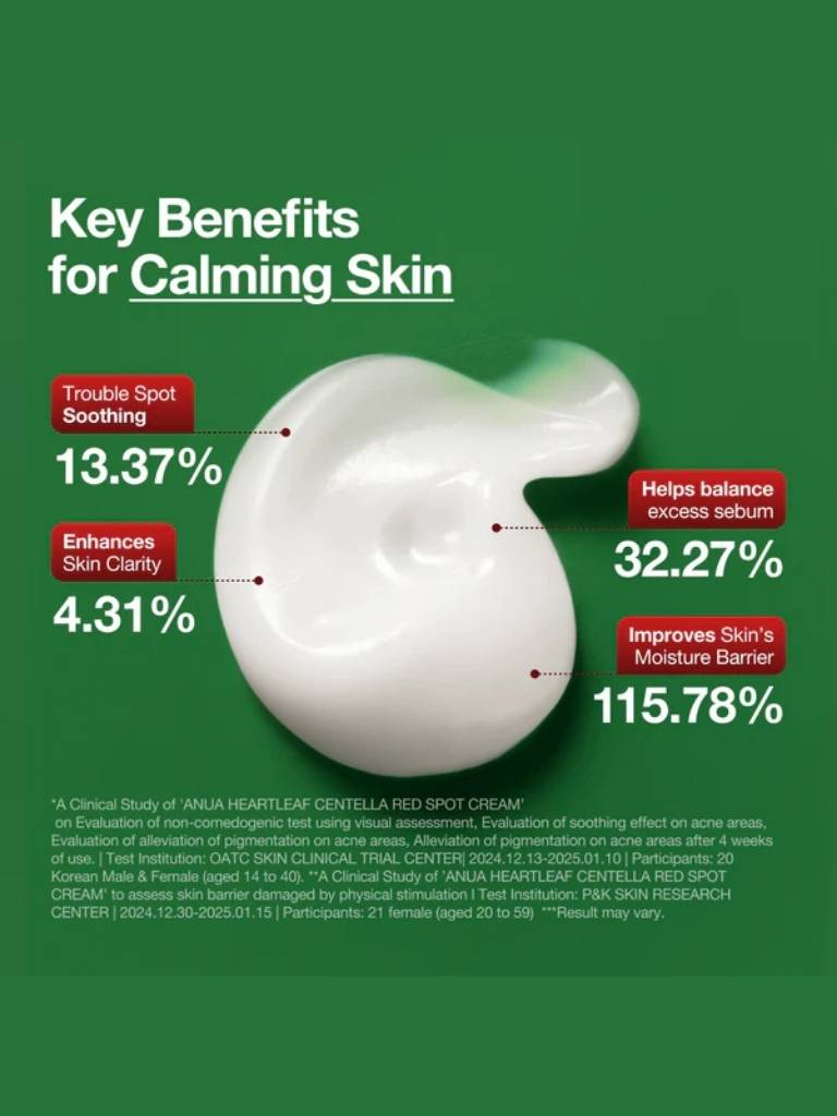 Key benefits for calming skin with a cream product on a green background