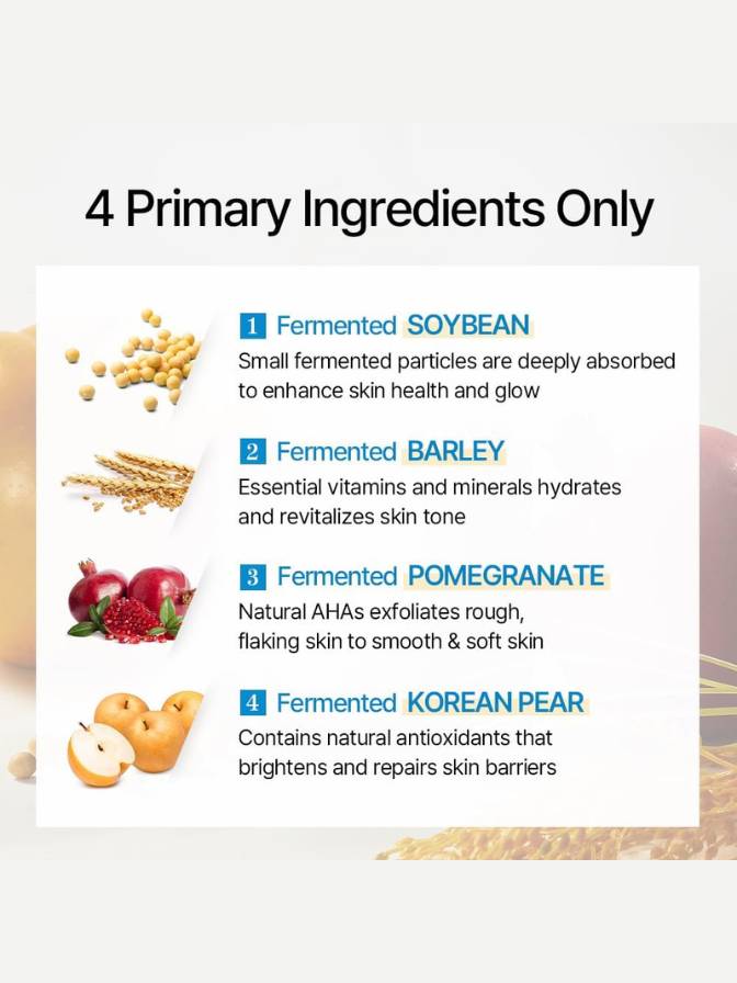 List of primary ingredients with images and descriptions on a white background