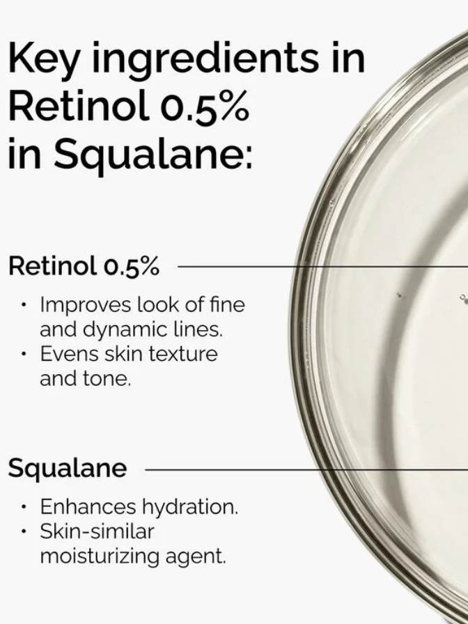 Product container with text detailing key ingredients in Retinol 0.5% in Squalane.