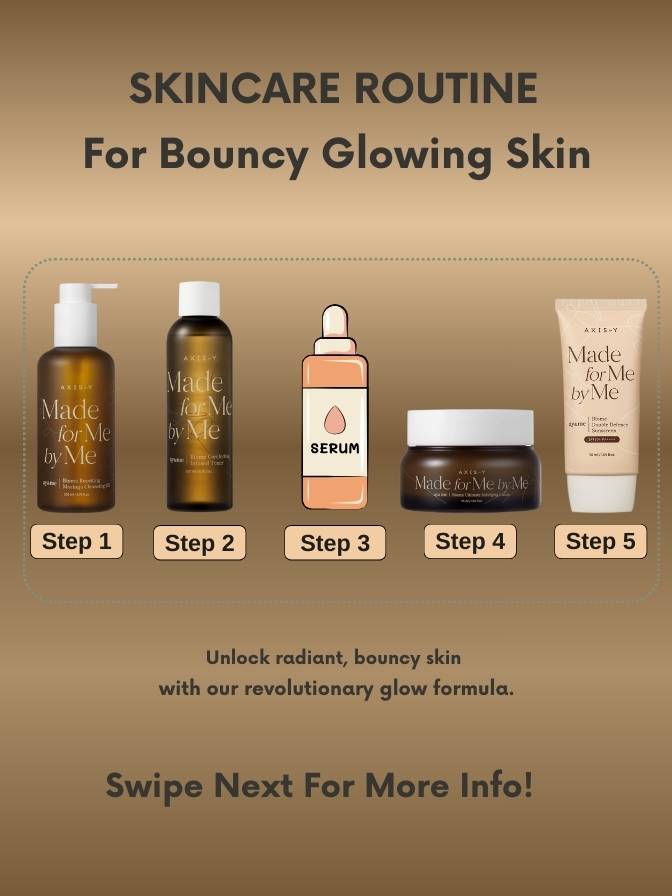 Skincare routine steps with products on a brown background