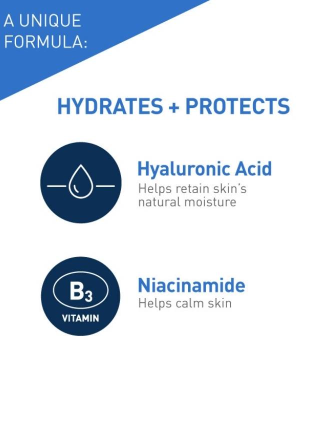 Product packaging with text 'HYDRATES + PROTECTS' and ingredients Hyaluronic Acid and Niacinamide on a blue and white background.
