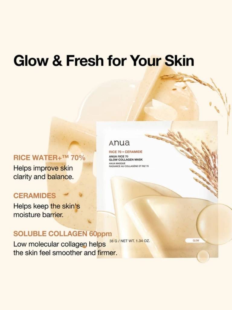 Anua rice water + ceramides skincare mask packaging with product details on a white background