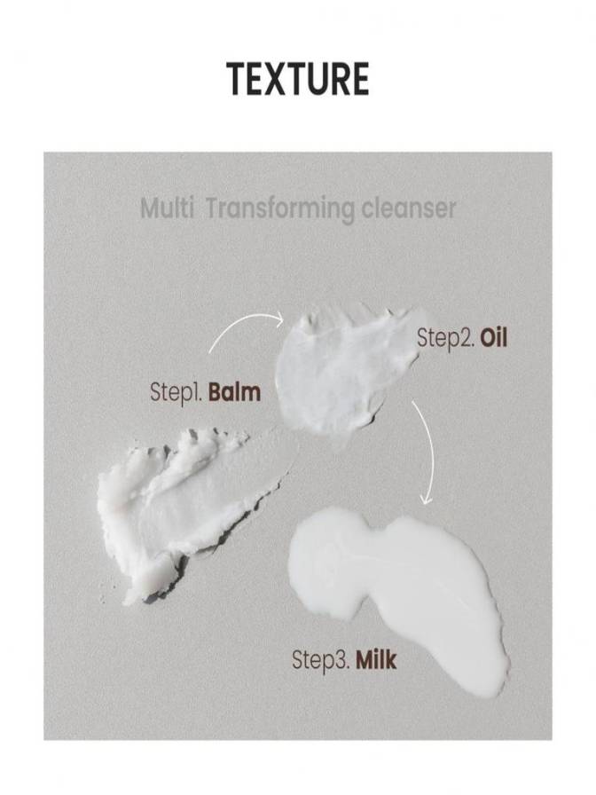Textured cleanser stages labeled 'Balm', 'Oil', and 'Milk' on a gray background.