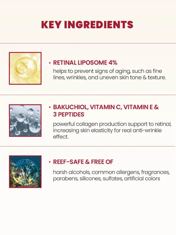 List of key ingredients with corresponding images and descriptions on a white background