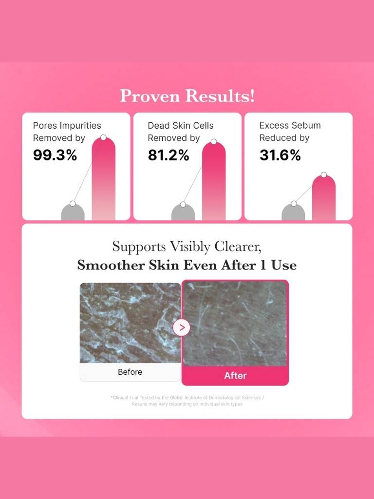 Product advertisement with proven results on a pink background