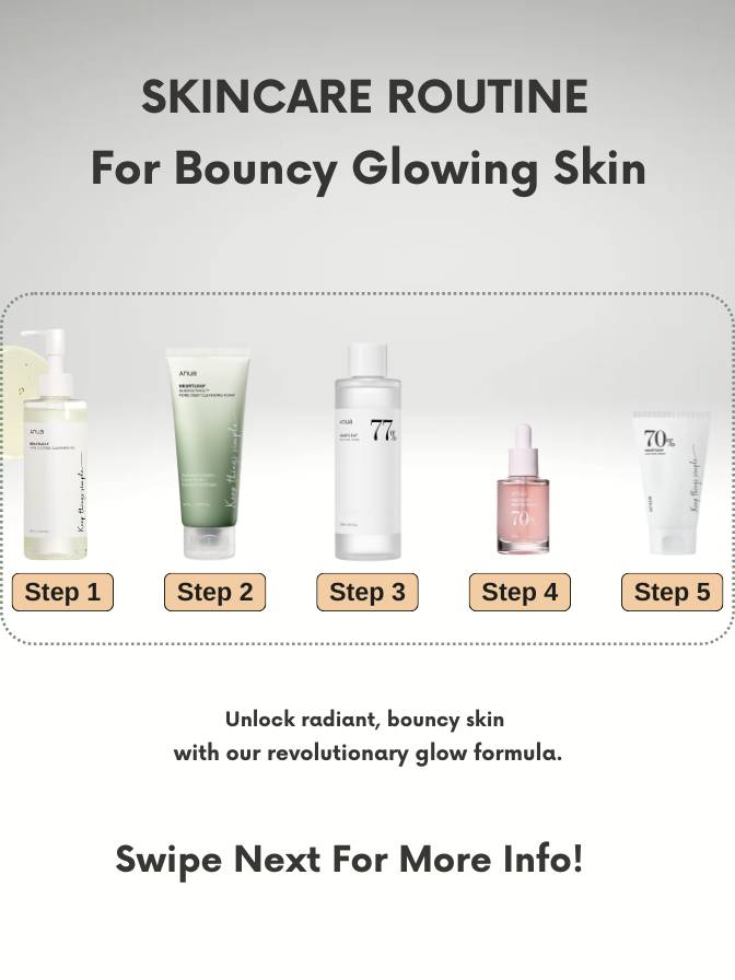 Skincare routine steps with Anua Pore Control & Heartleaf Soothing Skincare Set products on a gray background