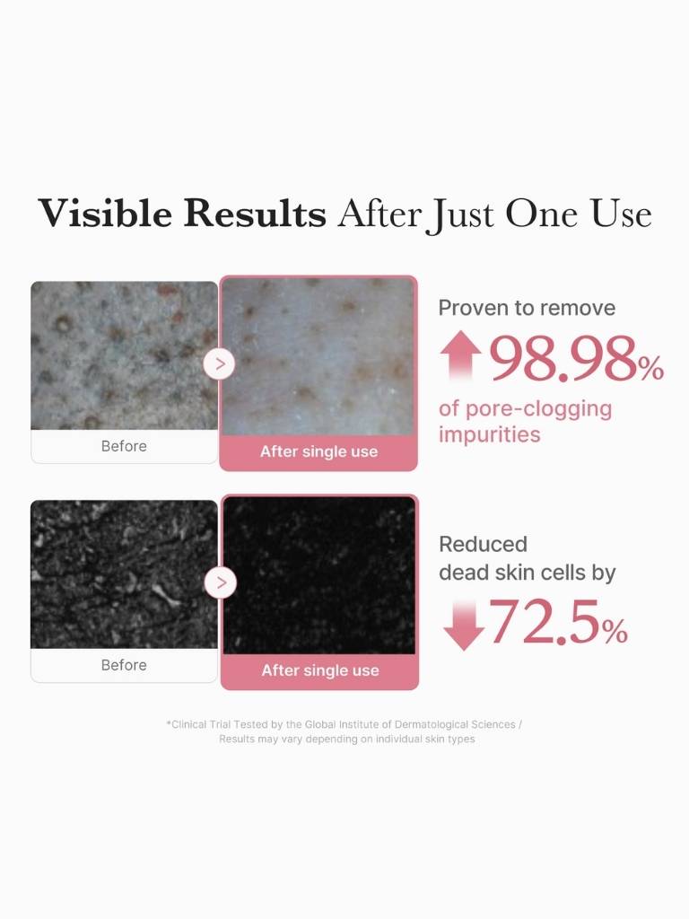 Before and after effects of a skincare product with visible results text on a white background