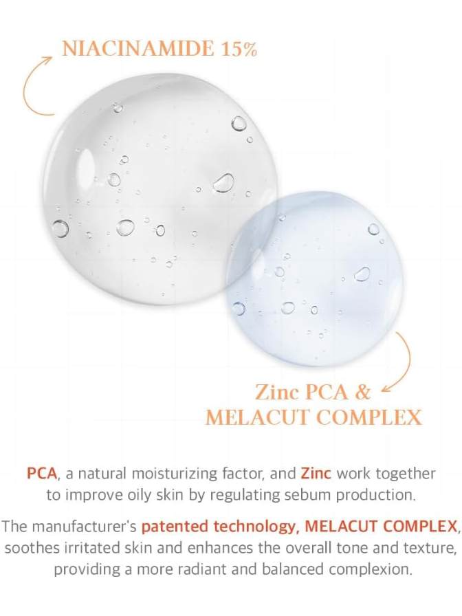 Two skincare product textures with text about Niacinamide, Zinc PCA, and Melacut Complex on a white background.