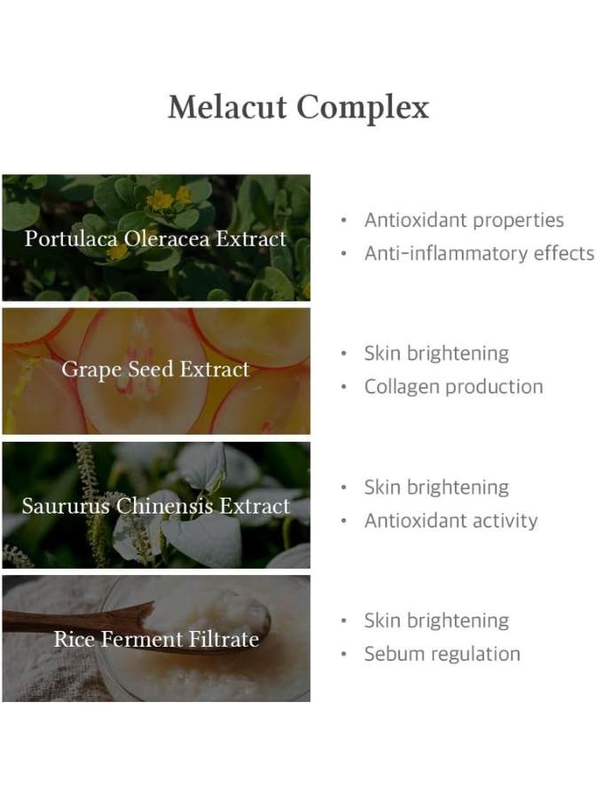 Melacut Complex with extracts and their benefits on a white background