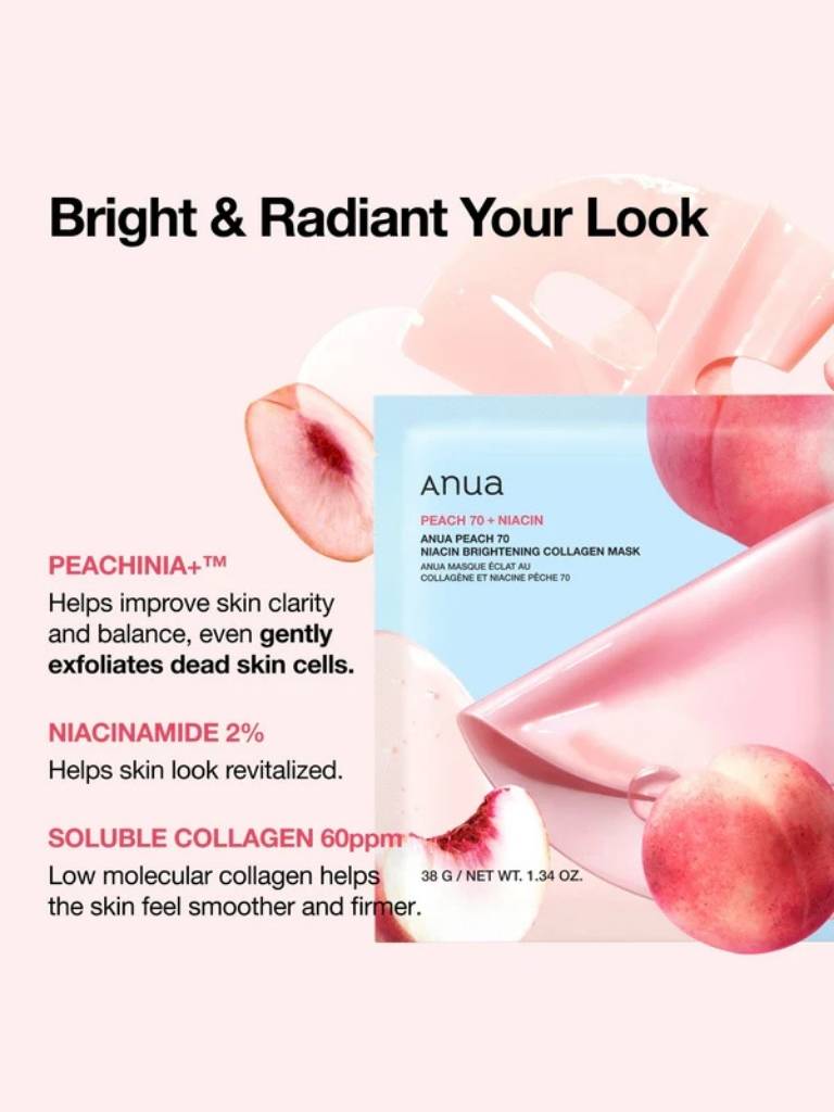 Anua peach and niacinamide collagen mask with peach slices on a white background
