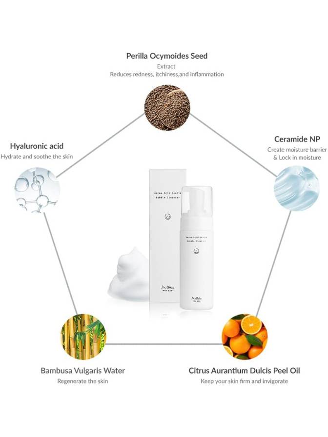 Diagram of skincare product ingredients and their benefits on a white background