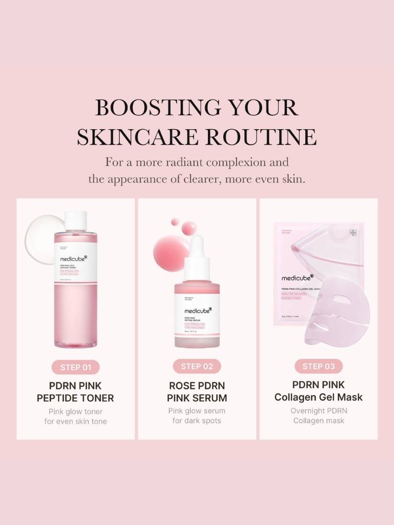Skincare product set with step-by-step instructions on a pink background