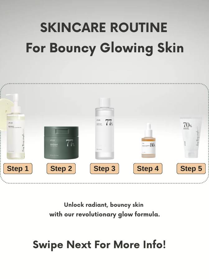 Skincare routine steps with products on a gray background
