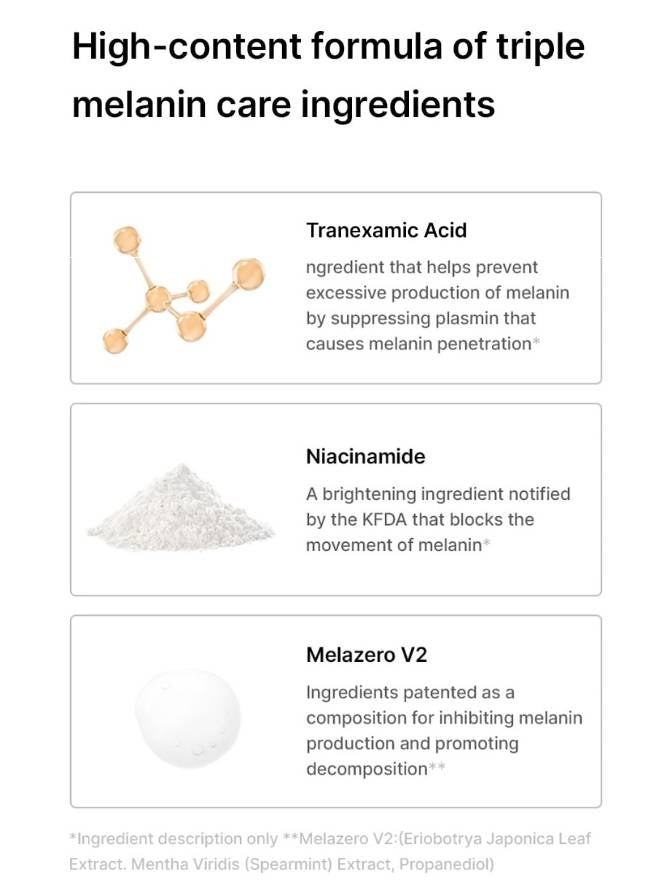 Diagram of high-content formula of triple melanin care ingredients with molecular structures and text.
