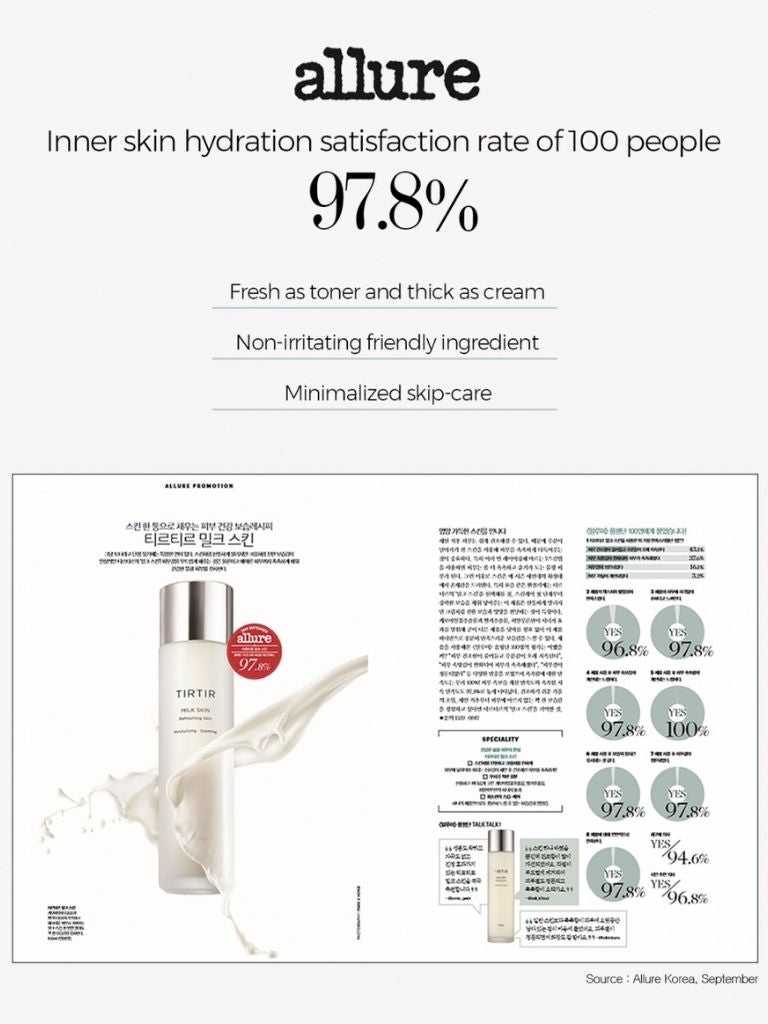 Tirtir Skin Milk Toner – Hydrating and Soothing Facial Toner  150 Ml